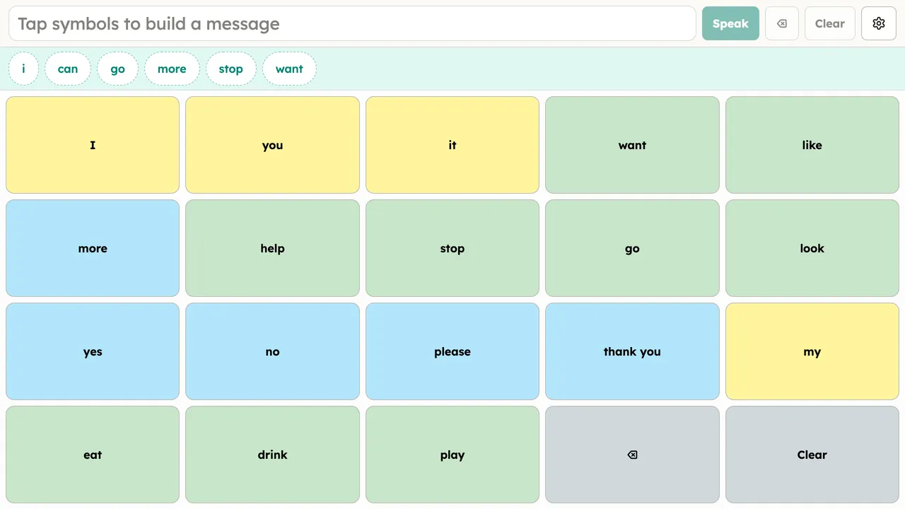 The full communicate view on a fresh start: the seeded 4×5 Core Words starter board (I, you, want, like, more…) below the message bar (Speak, delete, Clear, Setup gear) and the word-suggestion strip. No message composed, light theme.